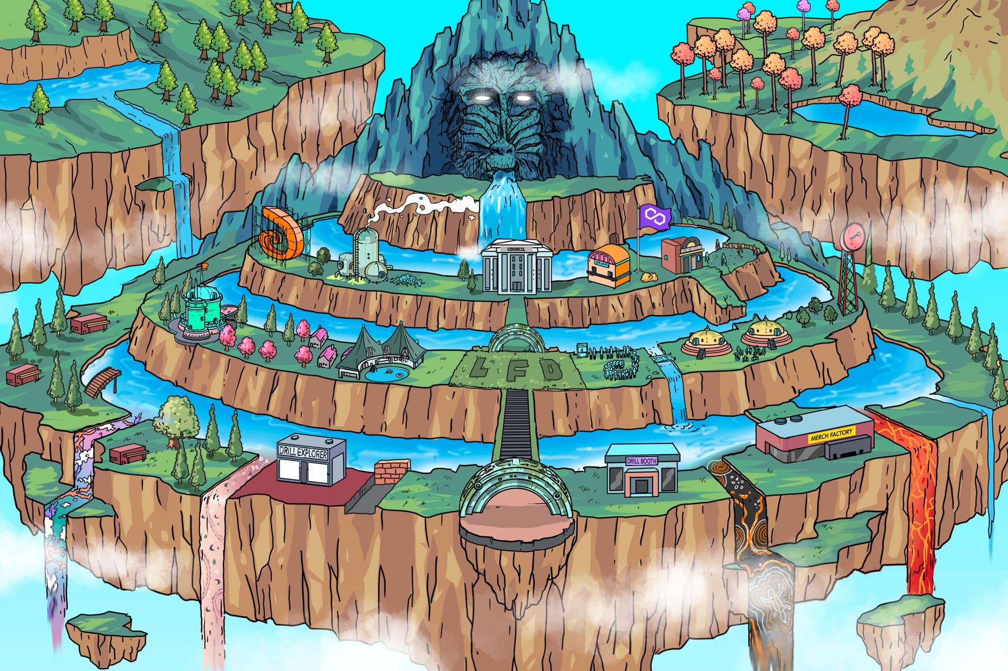 drilltopia